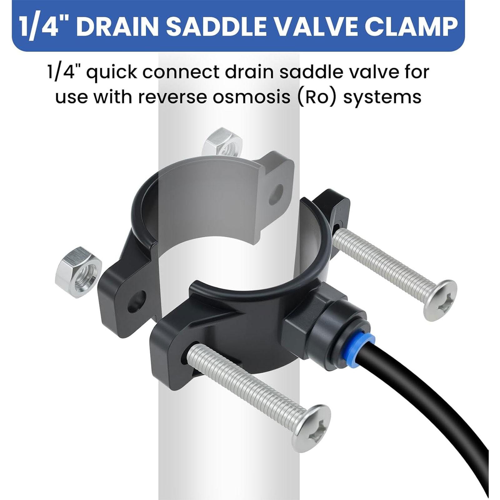 Drain Pipe Clip - Buisafvoerklem voor afvoerleiding van een omgekeerde