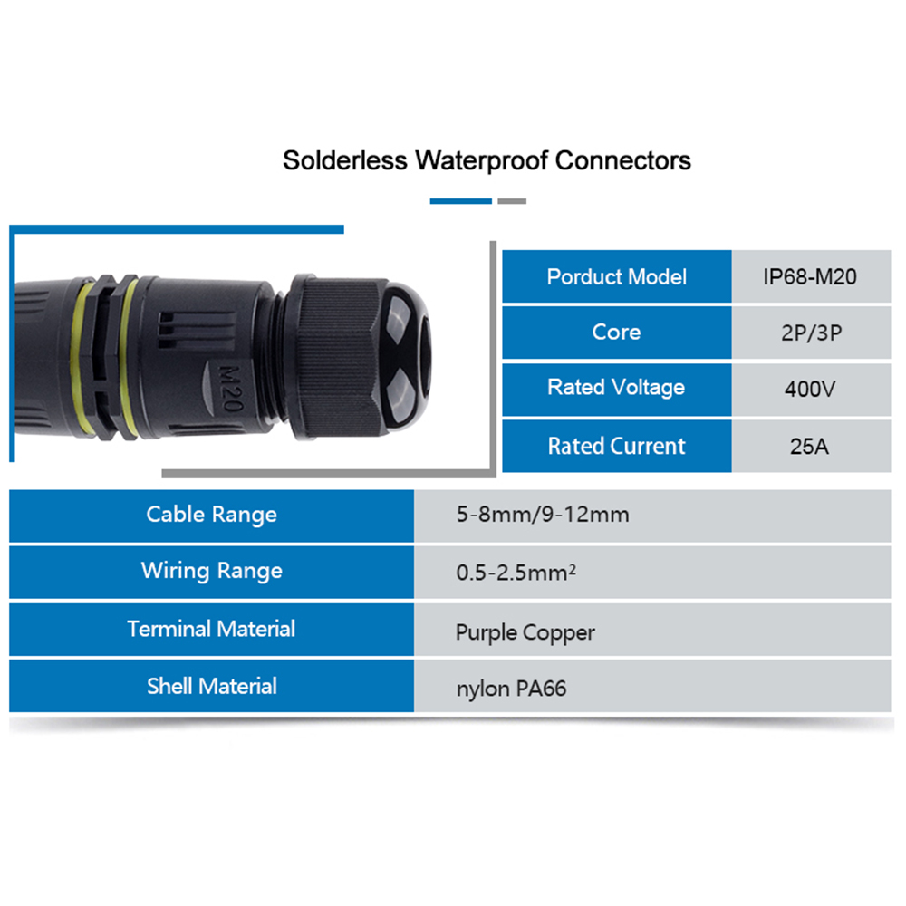 1 STKS IP68 M20 Adapter Draad  - Push Fit Connector recensie en prijs