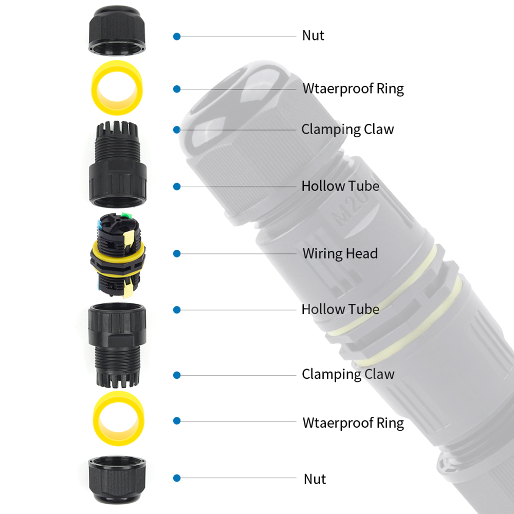 1 STKS IP68 M20 Adapter Draad  - Push Fit Connector recensie en prijs