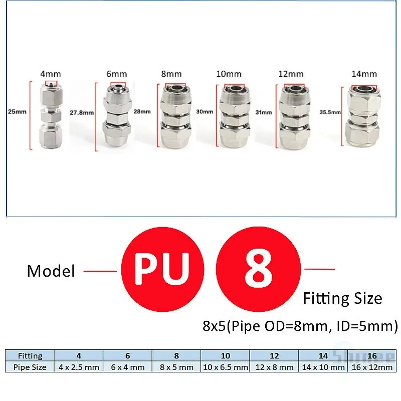 Verkoperd Nikkel Pneumatische  - Compression Fitting Brass recensie en prijs