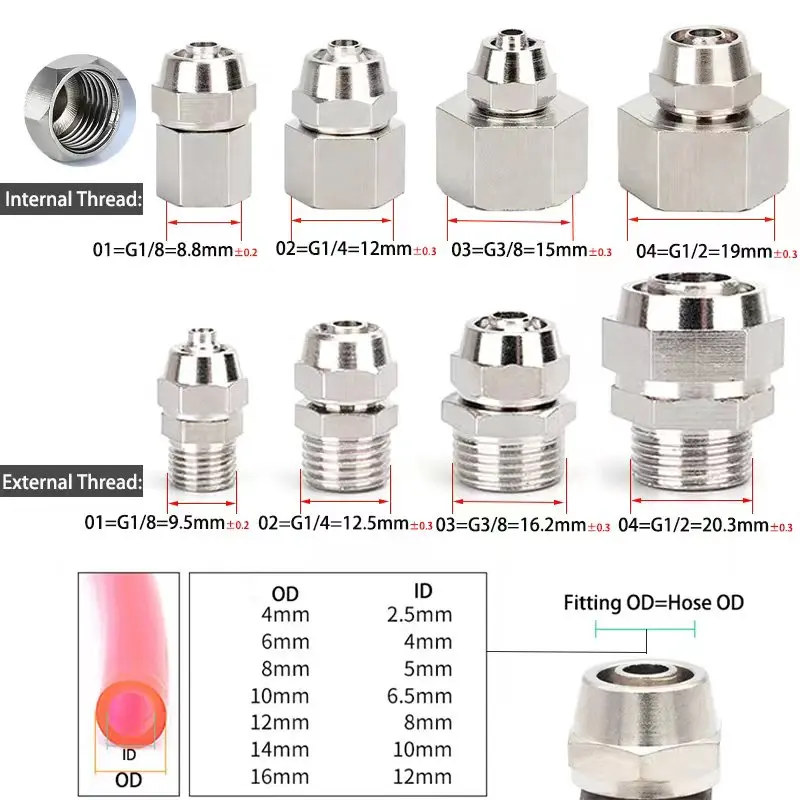 Koperen Pneumatische Fittingen - Compression Fitting Brass recensie en prijs