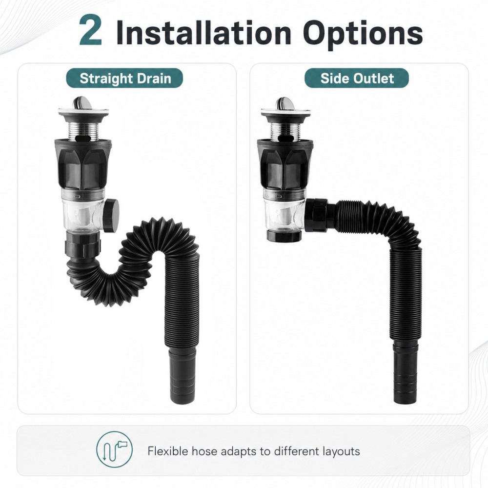 1-5 stuks Badkamer Afvoer Set  - Drain Pipe Clip recensie en prijs